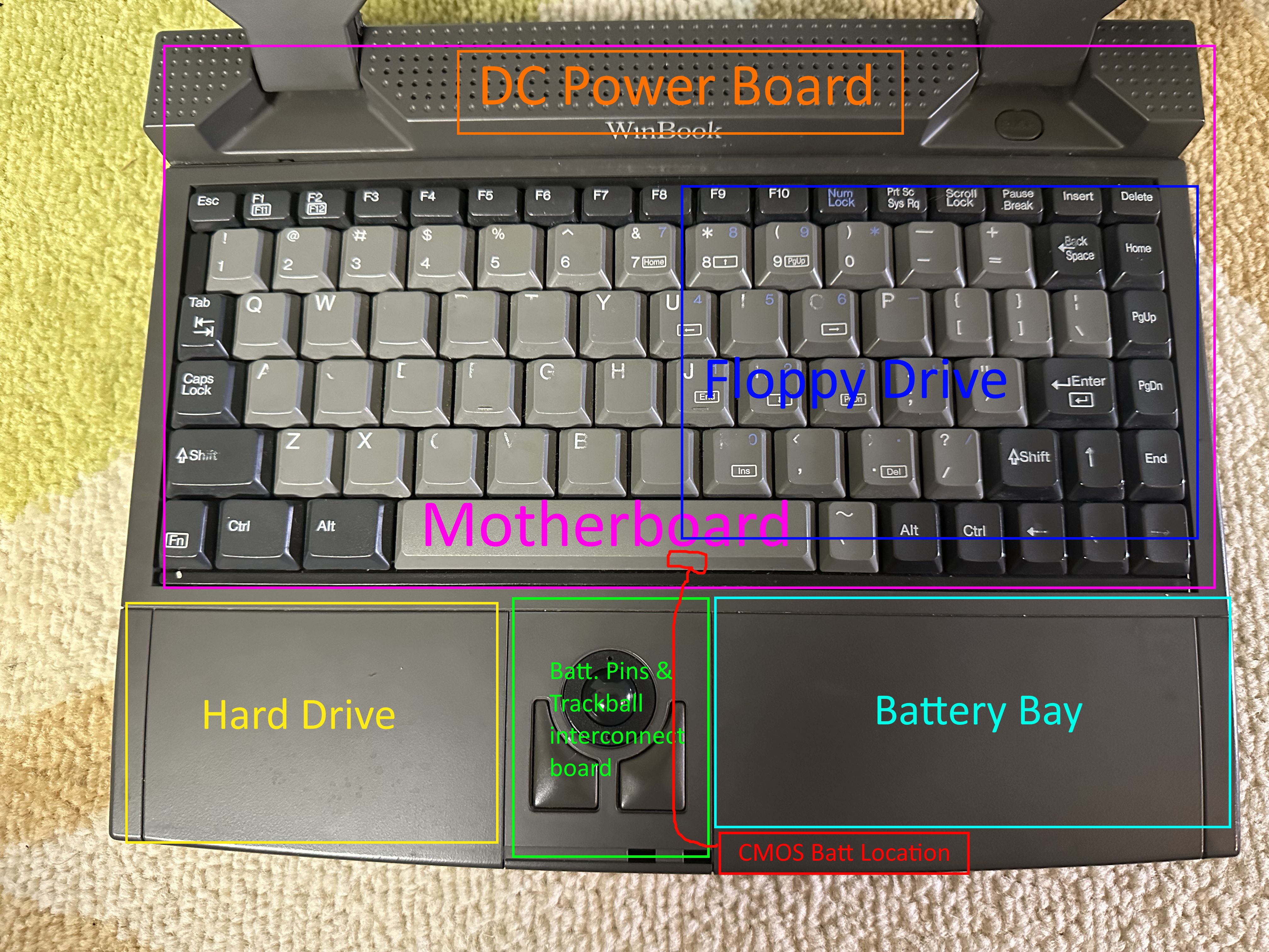 WinBook SLC and SX/DX - MacDat