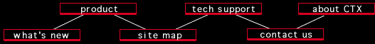 Select an area for various places on our web site